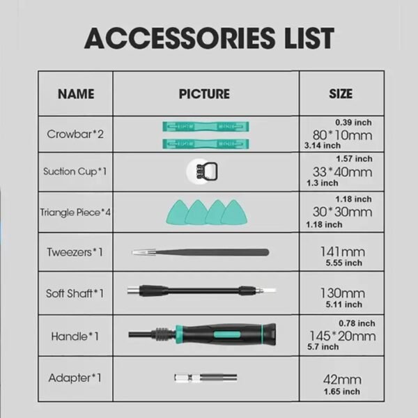 S&Y LTD 152 In 1 Screwdriver Tool Set - Image 5